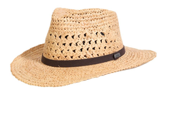 What Summer Hat Suits Me? The Best Summer Hats for Men