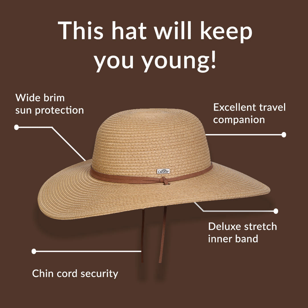 Hats With Wide Brim: Stylish Sun Protection for Women