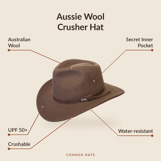Conner Hats Aussie Hats Aussie Wool Crusher Hat