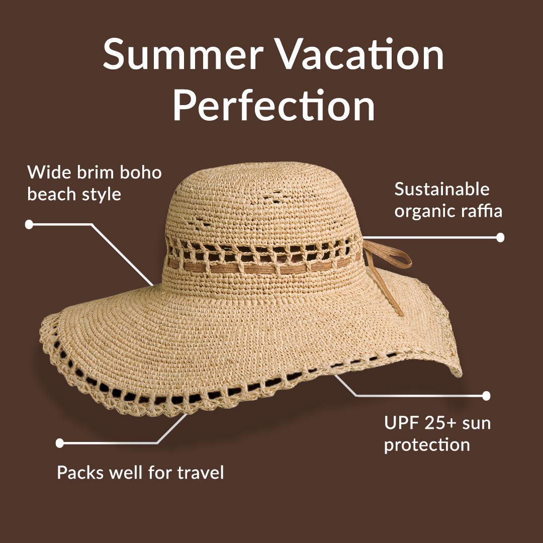 Raffia Hat Womens Summer Collection – Conner Hats