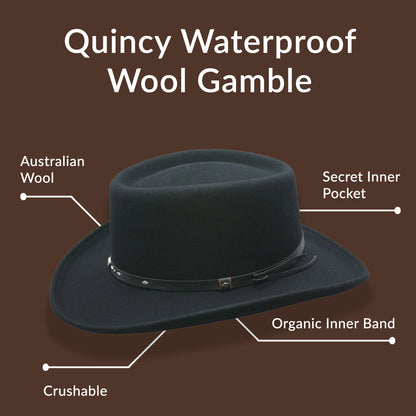 Showing the features of the Quincy waterproof wool hat, Australian wool, Secret inner pocket, Organic inner band, Crushable